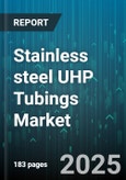 Stainless steel UHP Tubings Market by End Use Industry (Chemical, Food & Beverage, Pharmaceutical), Material Grade (304, 316L, 321), Type, Diameter Range, Wall Thickness Range, Process Technique - Global Forecast 2025-2030- Product Image