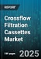 Crossflow Filtration Cassettes Market - Global Forecast 2025-2030 - Product Thumbnail Image