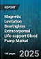 Magnetic Levitation Bearingless Extracorporeal Life-support Blood Pump Market by Application, End User, Product Type, Distribution Channel, Patient Demographic - Global Forecast 2025-2030 - Product Image