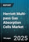 Herriott Multi-pass Gas Absorption Cells Market by Application, Technology, End User Industry, Gas Type, Path Length - Global Forecast 2025-2030 - Product Thumbnail Image