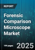 Forensic Comparison Microscope Market - Global Forecast 2025-2030- Product Image
