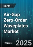 Air-Gap Zero-Order Waveplates Market - Global Forecast 2025-2030- Product Image
