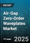 Air-Gap Zero-Order Waveplates Market by Application (Imaging Systems, Laser Processing, Medical Devices), Material Type (Fused Silica, Polymer, Quartz), End User, Wavelength Range, Aperture Size, Distribution Channel - Global Forecast 2025-2030 - Product Thumbnail Image