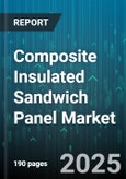 Composite Insulated Sandwich Panel Market by Core Material (Expanded Polystyrene, Mineral Wool, Polyisocyanurate), Application (Clean Room, Cold Storage, Roof), Facing Material, End User Industry, Distribution Channel - Global Forecast 2025-2030- Product Image