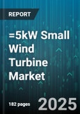 =5kW Small Wind Turbine Market - Global Forecast 2025-2030- Product Image