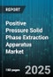 Positive Pressure Solid Phase Extraction Apparatus Market by Application, End User, Mode of Operation, Sorbent Material, Automation Level - Global Forecast 2025-2030 - Product Thumbnail Image