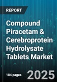 Compound Piracetam & Cerebroprotein Hydrolysate Tablets Market by Indication (Alzheimer's Disease, Cognitive Impairment, Dementia), Distribution Channel (Hospital Pharmacy, Online Pharmacy, Retail Pharmacy), End User, Dosage Strength, Age Group - Global Forecast 2025-2030- Product Image