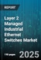 Layer 2 Managed Industrial Ethernet Switches Market by End User Industry (Automotive, Food & Beverage, Manufacturing), Data Rate (Greater Than Or Equal To One Gbps, Less Than One Gbps), Port Count, Mount Type, Environment - Global Forecast 2025-2030 - Product Thumbnail Image