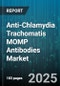 Anti-Chlamydia Trachomatis MOMP Antibodies Market by Test Format (Chemiluminescence Immunoassay, Enzyme-Linked Immunosorbent Assay, Lateral Flow Immunoassay), Antibody Class (IgA, IgG, IgM), End User, Application, Distribution Channel, Sample Type - Global Forecast 2025-2030 - Product Thumbnail Image