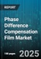 Phase Difference Compensation Film Market by Application (Automotive Displays, Monitor Displays, Smartphone Displays), Material (Polycarbonate, Polyester, Triacetyl Cellulose), Product Form, End Use Industry, Sales Channel - Global Forecast 2025-2030 - Product Thumbnail Image