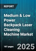 Medium & Low Power Backpack Laser Cleaning Machine Market - Global Forecast 2025-2030- Product Image
