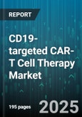CD19-targeted CAR-T Cell Therapy Market - Global Forecast 2025-2030- Product Image