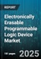 Electronically Erasable Programmable Logic Device Market by Device Type (Antifuse Based, EPROM Based, Flash Based), End User (Aerospace, Automotive, Consumer Electronics), Capacity, Application, Distribution Channel, Programming Mode - Global Forecast 2025-2030 - Product Thumbnail Image