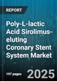 Poly-L-lactic Acid Sirolimus-eluting Coronary Stent System Market by Indication (Acute Coronary Syndrome, Chronic Coronary Syndrome), Lesion Type (De Novo Lesions, in-Stent Restenosis), Diameter, Length, End User, Distribution Channel - Global Forecast 2025-2030- Product Image