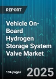 Vehicle On-Board Hydrogen Storage System Valve Market - Global Forecast 2025-2030- Product Image