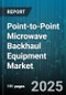 Point-to-Point Microwave Backhaul Equipment Market by Frequency Band (11 GHz, 18 GHz, 23 GHz), Capacity (101 Mbps to 500 Mbps, 501 Mbps to 1 Gbps, Above 1 Gbps), Equipment Type, Application, License, Antenna Type, Link Distance, End User - Global Forecast 2025-2030 - Product Thumbnail Image