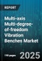Multi-axis Multi-degree-of-freedom Vibration Benches Market by Application (Durability Testing, Environmental Simulation, Product Validation), Actuator Type (Electrodynamic, Hydraulic, Servo Electric), Industry, Axis Configuration, End Use - Global Forecast 2025-2030 - Product Thumbnail Image