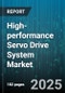 High-performance Servo Drive System Market by Product Type (AC Servo Drive, DC Servo Drive), Feedback Type (Encoder Feedback, Resolver Feedback), Output Power, Torque Rating, Control Method, Industry Application - Global Forecast 2025-2030 - Product Thumbnail Image