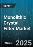 Monolithic Crystal Filter Market by End-User Industry (Automotive, Consumer Electronics, Healthcare), Application (Duplexer, Filter Network, Oscillator), Filter Type, Frequency Band, Technology, Mounting Type - Global Forecast 2025-2030- Product Image