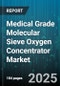 Medical Grade Molecular Sieve Oxygen Concentrator Market by End User, Product Type, Flow Rate, Oxygen Purity, Sales Channel, Capacity Rating, Zeolite Type - Global Forecast 2025-2030 - Product Thumbnail Image