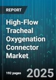 High-Flow Tracheal Oxygenation Connector Market by End User (Ambulatory Surgical Centers, Clinics, Home Healthcare Facilities), Patient Category (Adult, Neonatal, Pediatric), Connector Type, Flow Rate Range, Distribution Channel - Global Forecast 2025-2030- Product Image