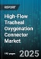 High-Flow Tracheal Oxygenation Connector Market by End User (Ambulatory Surgical Centers, Clinics, Home Healthcare Facilities), Patient Category (Adult, Neonatal, Pediatric), Connector Type, Flow Rate Range, Distribution Channel - Global Forecast 2025-2030 - Product Thumbnail Image
