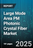 Large Mode Area PM Photonic Crystal Fiber Market - Global Forecast 2025-2030- Product Image