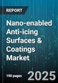 Nano-enabled Anti-icing Surfaces & Coatings Market - Global Forecast 2025-2030- Product Image