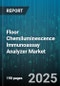 Floor Chemiluminescence lmmunoassay Analyzer Market - Global Forecast 2025-2030 - Product Thumbnail Image
