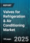Valves for Refrigeration & Air Conditioning Market by Valve Type (Check Valve, Expansion Valve, Pressure Relief Valve), Application (Automotive AC, Commercial AC, Industrial Refrigeration), Refrigerant Type, Material Type, End-User Industry - Global Forecast 2025-2030 - Product Thumbnail Image
