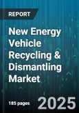 New Energy Vehicle Recycling & Dismantling Market - Global Forecast 2025-2030- Product Image