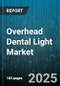 Overhead Dental Light Market by Light Source (Halogen, LED), Mounting Type (Ceiling Mounted, Mobile, Wall Mounted), Application, End User, Sales Channel - Global Forecast 2025-2030 - Product Thumbnail Image