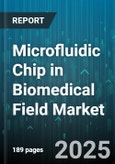 Microfluidic Chip in Biomedical Field Market - Global Forecast 2025-2030- Product Image