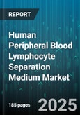 Human Peripheral Blood Lymphocyte Separation Medium Market by Application (Clinical, Research), Distribution Channel (Direct Sales, Distributors), End User, Type - Global Forecast 2025-2030- Product Image
