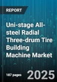 Uni-stage All-steel Radial Three-drum Tire Building Machine Market - Global Forecast to 2030- Product Image