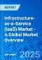 Infrastructure-as-a-Service (IaaS) Market - A Global Market Overview - Product Thumbnail Image