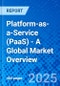 Platform-as-a-Service (PaaS) - A Global Market Overview - Product Thumbnail Image
