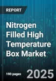 Nitrogen Filled High Temperature Box Market by Application Industry, Technical Specification, Manufacturing Process, Performance and Reliability, Customer Profile, Environmental Impact - Global Forecast to 2030- Product Image