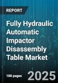 Fully Hydraulic Automatic Impactor Disassembly Table Market by Industry Application, Product Category, Customer Scale, Technology Integration, Safety and Compliance, Environmental Impact, Innovation and Development - Global Forecast to 2030- Product Image