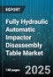 Fully Hydraulic Automatic Impactor Disassembly Table Market by Industry Application, Product Category, Customer Scale, Technology Integration, Safety and Compliance, Environmental Impact, Innovation and Development - Global Forecast to 2030 - Product Thumbnail Image
