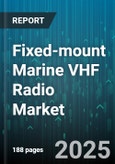 Fixed-mount Marine VHF Radio Market by Device Features, Installation Type, End User Sector, Communication Capability, Technology Integration, Service and Support, Compliance Standards, Operating Conditions - Global Forecast to 2030- Product Image