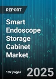 Smart Endoscope Storage Cabinet Market by Cabinet Type (Horizontal Storage Cabinets, Vertical Storage Cabinets), Installation Type (Mobile/Portable, Wall Mounted), Capacity, Endoscopy Specialty, End Use, Distribution Channel - Global Forecast 2025-2030- Product Image