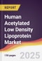Human Acetylated Low Density Lipoprotein Market Report: Trends, Forecast and Competitive Analysis to 2031 - Product Thumbnail Image