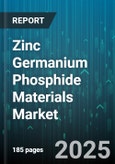 Zinc Germanium Phosphide Materials Market by Application (Lasers, Leds, Photodetectors), Product Type (Grade Purity, High Purity, Ultra High Purity), End Use Industry, Form, Distribution Channel - Global Forecast 2025-2030- Product Image