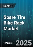 Spare Tire Bike Rack Market by Product Attributes, Design Features, Technical Specifications, Price Tier, Customer Profile, Material Composition, Performance Rankings, Usage Demand, Installation Methods, Aftersale Support - Global Forecast to 2030- Product Image
