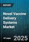 Novel Vaccine Delivery Systems Market by Technology Approach, Administration Route, Formulation Composition, Patient Demographics, End User, Production Scale, Supply Chain, Distribution Channel, End Application - Global Forecast to 2030 - Product Thumbnail Image