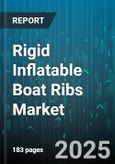 Rigid Inflatable Boat Ribs Market by Material Composition, Structural Design, Performance Metrics, Application Area, Safety and Compliance, Manufacturing Process, Replacement and Maintenance, Supply Chain - Global Forecast to 2030- Product Image