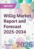 WiGig Market Report and Forecast 2025-2034- Product Image