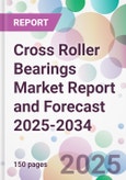 Cross Roller Bearings Market Report and Forecast 2025-2034- Product Image