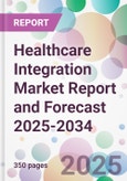 Healthcare Integration Market Report and Forecast 2025-2034- Product Image